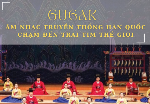 Gugak – Khi Âm Nhạc Truyền Thống Hàn Quốc Chạm Đến Trái Tim Thế Giới (Cập nhật 2025